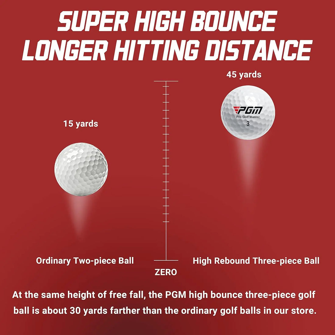 3-Layer Premium Golf Balls